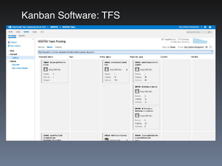 Lean Software Development | PDF