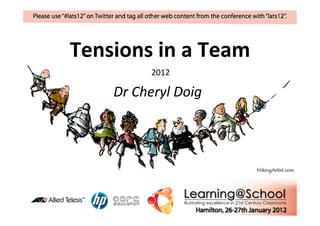 Tensions	
  in	
  a	
  Team	
  
                2012	
  

       Dr	
  Cheryl	
  Doig	
  
 