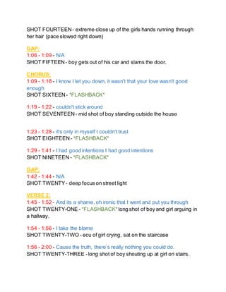SHOT FOURTEEN- extreme close up of the girls hands running through
her hair (pace slowed right down)
GAP:
1:06 - 1:09 - N/A
SHOT FIFTEEN- boy gets out of his car and slams the door.
CHORUS:
1:09 - 1:18 - I know I let you down, it wasn't that your love wasn't good
enough
SHOT SIXTEEN- *FLASHBACK*
1:19 - 1:22 - couldn't stick around
SHOT SEVENTEEN- mid shot of boy standing outside the house
1:23 - 1:28 - it's only in myself I couldn't trust
SHOT EIGHTEEN- *FLASHBACK*
1:29 - 1:41 - I had good intentions I had good intentions
SHOT NINETEEN - *FLASHBACK*
GAP:
1:42 - 1:44 - N/A
SHOT TWENTY- deep focus on street light
VERSE 2:
1:45 - 1:52 - And its a shame, oh ironic that I went and put you through
SHOT TWENTY-ONE - *FLASHBACK* long shot of boy and girl arguing in
a hallway.
1:54 - 1:56 - I take the blame
SHOT TWENTY-TWO - ecu of girl crying, sat on the staircase
1:56 - 2:00 - Cause the truth, there’s really nothing you could do.
SHOT TWENTY-THREE -long shot of boy shouting up at girl on stairs.
 