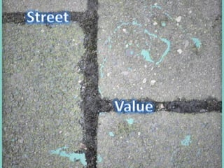 Marcos and Kim Digital Report on LSD