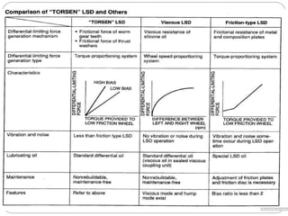 [Author, Presentation name]10
 