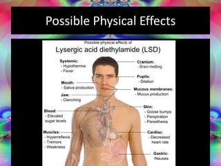 Possible Physical Effects
 
