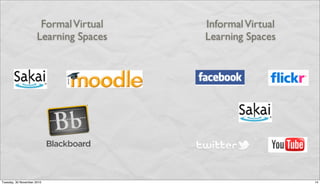 Formal Virtual   Informal Virtual
                      Learning Spaces   Learning Spaces




Tuesday, 30 November 2010                                  14
 