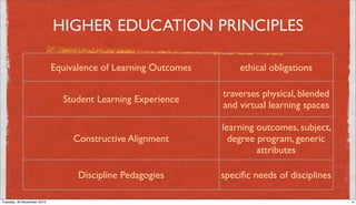 HIGHER EDUCATION PRINCIPLES

                            Equivalence of Learning Outcomes       ethical obligations

                                                               traverses physical, blended
                              Student Learning Experience
                                                               and virtual learning spaces

                                                               learning outcomes, subject,
                                 Constructive Alignment          degree program, generic
                                                                        attributes

                                  Discipline Pedagogies        speciﬁc needs of disciplines

Tuesday, 30 November 2010                                                                     4
 