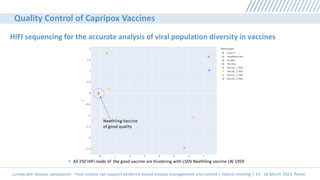 LSD symposium - C. E. Lamien - Molecular epidemiological investigation of LSDV outbreaks and implications for the use of live attenuated LSDV vaccines