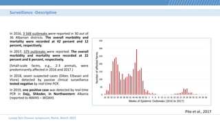 LSD symposium - L. Pite - Combating lumpy skin disease in Albania | PPT