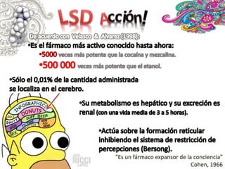 “Es un fármaco expansor de la conciencia”
Cohen, 1966

 