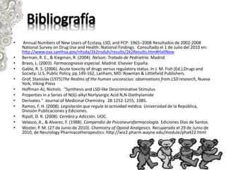 •
•
•
•
•
•
•
•
•
•
•
•

Annual Numbers of New Users of Ecstasy, LSD, and PCP: 1965–2008 Resultados de 2002-2008
National Survey on Drug Use and Health: National Findings. Consultado el 1 de Julio del 2010 en:
http://www.oas.samhsa.gov/nhsda/2k2nsduh/results/2k2Results.htm#HallNew
Berman, R. E., & Kiegman, R. (2004). Nelson: Tratado de Pedriatría. Madrid.
Bravo, L. (2003). Farmacognosia especial. Madrid: Elsevier España.
Gable, R. S. (2006). Acute toxicity of drugs versus regulatory status. In J. M. Fish (Ed.),Drugs and
Society: U.S. Public Policy, pp.149-162, Lanham, MD: Rowman & Littlefield Publishers.
Grof, Stanislav (1975)The Realms of the human unconscius: observations from LSD research, Nueva
York, Viking Press
Hoffman-AJ, Nichols. "Synthesis and LSD-like Descriminative Stimulus
Properties in a Series of N(6)-alkyl Norlysergic Acid N,N-Diethylamide
Derivates." Journal of Medicinal Chemistry. 28:1252-1255, 1985.
Ramos, F. H. (2008). Legislación que regula la actividad médica. Universidad de la República,
División Publicaciones y Ediciones.
Ripoll, D. R. (2008). Cerebro y Adicción. UOC.
Velasco, A., & Alvarez, F. (1988). Compendio de Psiconeurofarmacología. Ediciones Días de Santos.
Woster, P. M. (27 de Junio de 2010). Chemistry of Opioid Analgesics. Recuperado el 29 de Junio de
2010, de Neurology Pharmacotherapeutics: http://wiz2.pharm.wayne.edu/module/pha422.html

 