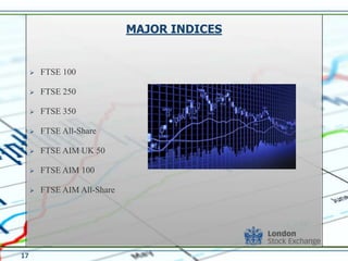 ftse 350 lse