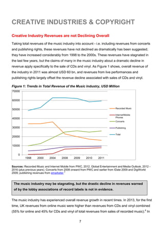 7
The music industry may be stagnating, but the drastic decline in revenues warned
of by the lobby associations of record labels is not in evidence.
Creative Industry Revenues are not Declining Overall
Taking total revenues of the music industry into account - i.e. including revenues from concerts
and publishing rights, these revenues have not declined as dramatically has been suggested;
they have increased considerably from 1998 to the 2000s. These revenues have stagnated in
the last few years, but the claims of many in the music industry about a dramatic decline in
revenue apply specifically to the sale of CDs and vinyl. As Figure 1 shows, overall revenue of
the industry in 2011 was almost USD 60 bn, and revenues from live performances and
publishing rights largely offset the revenue decline associated with sales of CDs and vinyl.
Figure 1: Trends in Total Revenue of the Music Industry, USD Million
Sources: Recorded Music and Internet Mobile from PWC, 2012, Global Entertainment and Media Outlook, 2012 -
2016 (plus previous years). Concerts from 2008 onward from PWC and earlier from IDate 2009 and DigiWorld
2009; publishing revenues from emarketer.
3
The music industry has experienced overall revenue growth in recent times. In 2013, for the first
time, UK revenues from online music were higher than revenues from CDs and vinyl combined
(55% for online and 45% for CDs and vinyl of total revenues from sales of recorded music).4
In
0
10000
20000
30000
40000
50000
60000
70000
1998 2000 2004 2008 2009 2010 2011
Recorded Music
Internet/Mobile
Phones
Concerts
Publishing
Total
CREATIVE INDUSTRIES & COPYRIGHT
 