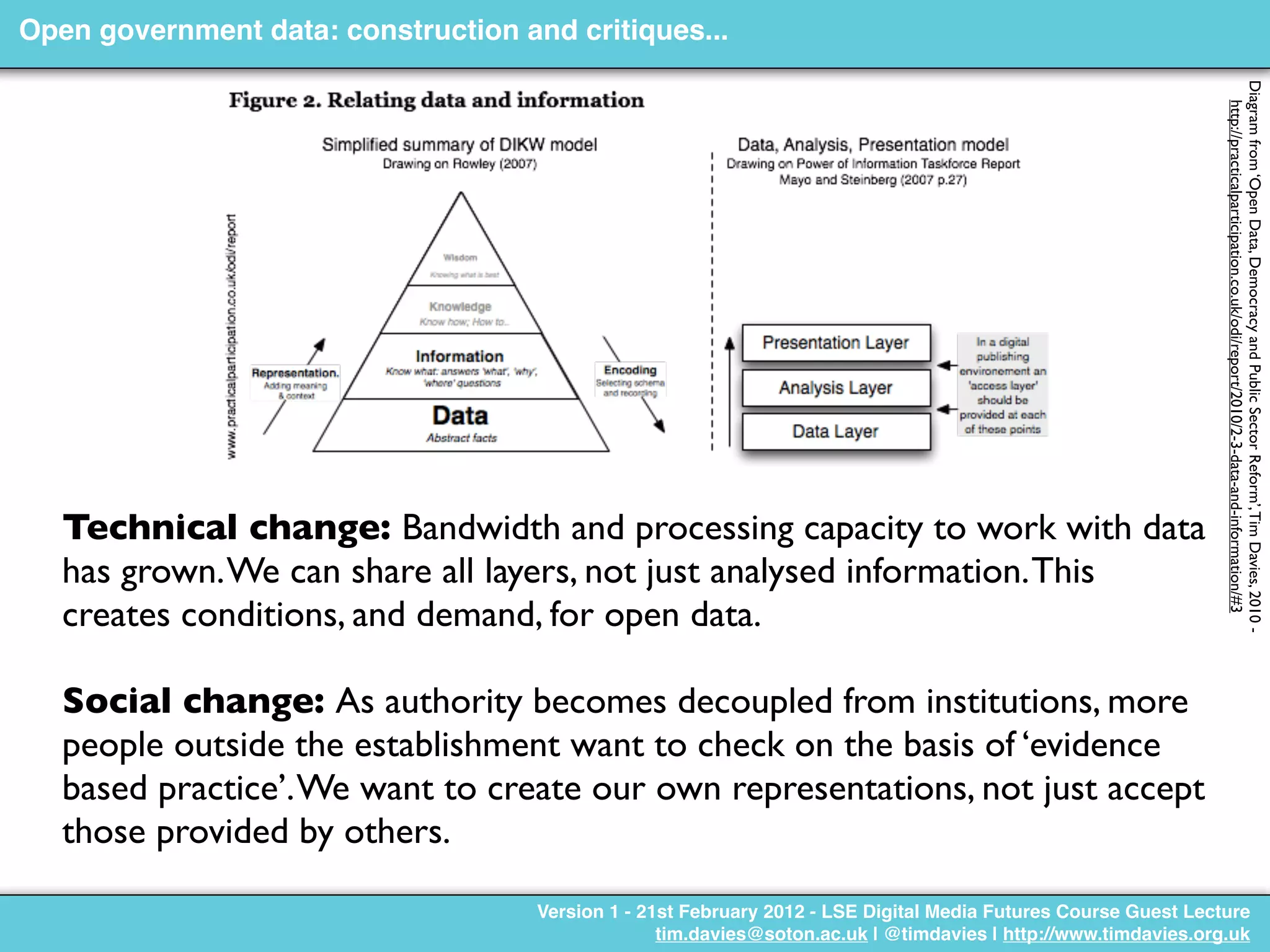 Open government data: construction and critiques...




                                                                                                                 Diagram from ‘Open Data, Democracy and Public Sector Reform’, Tim Davies, 2010 -
                                                                                                                    http://practicalparticipation.co.uk/odi/report/2010/2-3-data-and-information/#3
   Technical change: Bandwidth and processing capacity to work with data
   has grown. We can share all layers, not just analysed information. This
   creates conditions, and demand, for open data.

   Social change: As authority becomes decoupled from institutions, more
   people outside the establishment want to check on the basis of ‘evidence
   based practice’. We want to create our own representations, not just accept
   those provided by others.

                                     Version 1 - 21st February 2012 - LSE Digital Media Futures Course Guest Lecture
                                                   tim.davies@soton.ac.uk | @timdavies | http://www.timdavies.org.uk
 