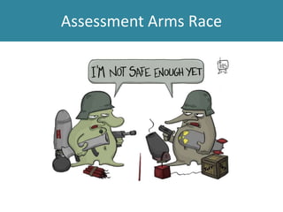 Assessment Arms Race
 