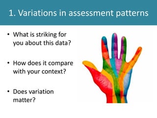 1. Variations in assessment patterns
• What is striking for
you about this data?
• How does it compare
with your context?
• Does variation
matter?
 