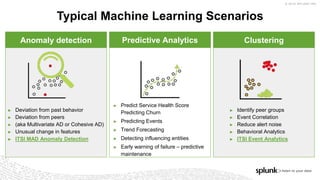 © 2019 SPLUNK INC.
► Deviation from past behavior
► Deviation from peers
► (aka Multivariate AD or Cohesive AD)
► Unusual change in features
► ITSI MAD Anomaly Detection
► Predict Service Health Score
Predicting Churn
► Predicting Events
► Trend Forecasting
► Detecting influencing entities
► Early warning of failure – predictive
maintenance
► Identify peer groups
► Event Correlation
► Reduce alert noise
► Behavioral Analytics
► ITSI Event Analytics
Anomaly detection Predictive Analytics Clustering
Typical Machine Learning Scenarios
 