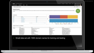 © 2019 SPLUNK INC.
▶ Small data set with 100K domain names for training and testing
 
