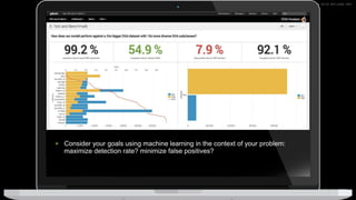 © 2019 SPLUNK INC.
▶ Consider your goals using machine learning in the context of your problem:
maximize detection rate? minimize false positives?
 