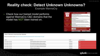 © 2019 SPLUNK INC.
▶ Check how our trained model performs
against WannaCry C&C domains that the
model has NOT been trained on.
Reality check: Detect Unknown Unknowns?
Example WannaCry
 