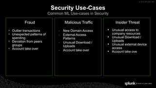 © 2019 SPLUNK INC.
Fraud
• Outlier transactions
• Unexpected patterns of
spending
• Deviation from peers
groups
• Account take over
Malicious Traffic
• New Domain Access
• External Access
Patterns
• Unusual Download /
Uploads
• Account take over
Insider Threat
• Unusual access to
company resources
• Unusual Download /
Uploads
• Unusual external device
access
• Account take ove
Security Use-Cases
Common ML Use-cases in Security
 