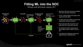 © 2019 SPLUNK INC.
Fitting ML into the SOC
Where will all these robots sit?
• Alerts from ML feed into same workflow
than other security notifications
• Level 1 initial analysis and triage is still
required for ML alerts
• A higher level of confidence means that
these alerts CAN be prioritised
• Alert velocity for ML should be much
lower than from other alert sources
• An Analyst should be assessing all
alerts before action is taken, even for
ML
• The Output from Machine Learning is
INDICATIVE not DEFINATIVE
Raw Security
Events
Anomalies Anomaly Chains
(Threats)
Lateral Movement
Beaconing
Land-Speed Violation
HCI
Anomalies graph
Entity relationship
graph
Kill chain
sequence
Forensic artifacts
Threat/Risk
scoring
Feedback
Machine
Learning
Graph
Mining
Threat
Models
 