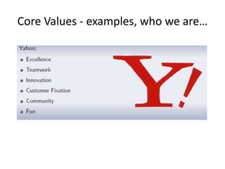 Leeds South and East CCG Embedding our values | PPT
