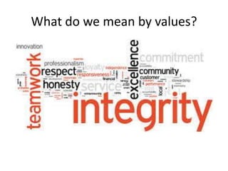 Leeds South and East CCG Embedding our values | PPT
