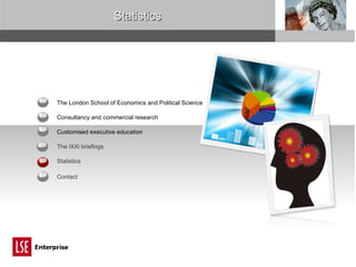 2 1 5 Statistics 5 6 3 4 5 The London School of Economics and Political Science Customised executive education Statistics Consultancy and commercial research The iXXi briefings Contact 