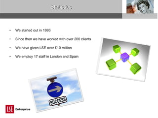We started out in 1993 Since then we have worked with over 200 clients We have given LSE over £10 million We employ 17 staff in London and Spain Statistics 