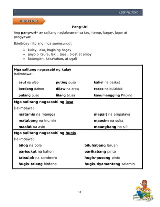 LSEF FILIPINO 1
11
Pang-Uri
Ang pang-uri– ay salitang naglalarawan sa tao, hayop, bagay, lugar at
pangyayari.
Ibinibigay nito ang mga sumusunod:
 kulay, lasa, hugis ng bagay
 anyo o itsura, laki , taas , bigat at amoy
 katangian, kakayahan, at ugali
Mga salitang nagsasabi ng kulay
Halimbawa:
asul na ulap puting pusa kahel na basket
berdeng dahon dilaw na araw rosas na bulaklak
pulang puso lilang blusa kayumangging Pilipino
Mga salitang nagsasabi ng lasa
Halimbawa:
matamis na mangga mapait na ampalaya
matabang na inumin maasim na suka
maalat na asin maanghang na sili
Mga salitang nagsasabi ng hugis
Halimbawa:
bilog na bola biluhabang laruan
parisukat na kahon parihabang pinto
tatsulok na sombrero hugis-pusong pinto
hugis-talang bintana hugis-dyamanteng salamin
 