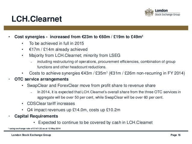 Lch clearnet forexclear