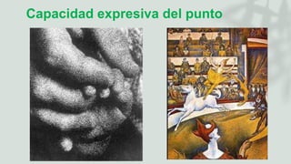 Capacidad expresiva del punto
 