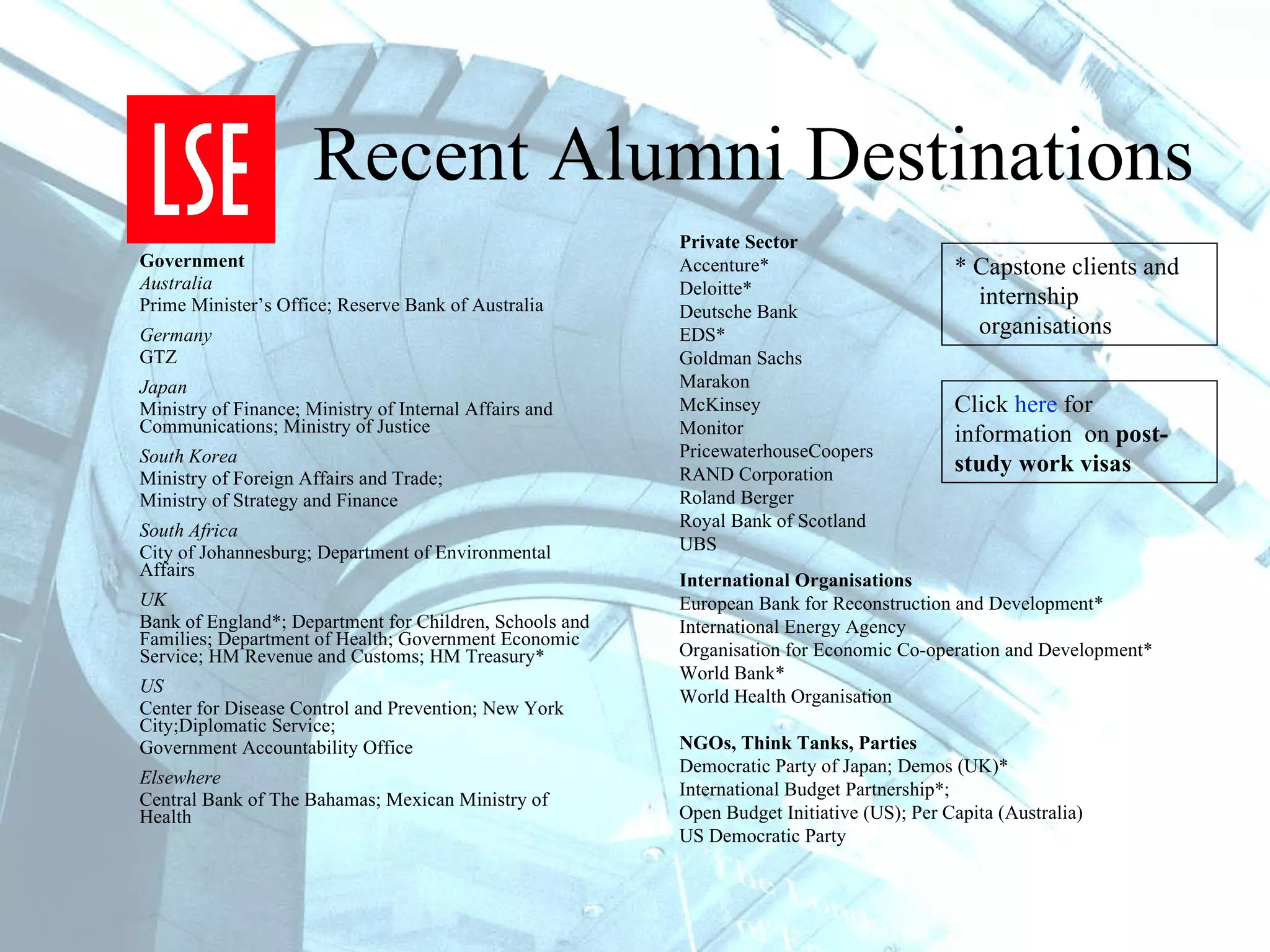 Recent Alumni Destinations Government Australia Prime Minister’s Office; Reserve Bank of Australia Germany GTZ Japan Ministry of Finance; Ministry of Internal Affairs and Communications; Ministry of Justice South Korea  Ministry of Foreign Affairs and Trade;  Ministry of Strategy and Finance South Africa City of Johannesburg; Department of Environmental Affairs UK Bank of England*; Department for Children, Schools and Families; Department of Health; Government Economic Service; HM Revenue and Customs; HM Treasury* US Center for Disease Control and Prevention; New York City;Diplomatic Service;  Government Accountability Office Elsewhere Central Bank of The Bahamas; Mexican Ministry of Health  Private Sector Accenture* Deloitte*  Deutsche Bank  EDS* Goldman Sachs Marakon McKinsey Monitor PricewaterhouseCoopers RAND Corporation Roland Berger  Royal Bank of Scotland UBS * Capstone clients and internship organisations Click  here  for information  on  post-study work visas International Organisations  European Bank for Reconstruction and Development*  International Energy Agency  Organisation for Economic Co-operation and Development*  World Bank* World Health Organisation  NGOs, Think Tanks, Parties Democratic Party of Japan; Demos (UK)* International Budget Partnership*;  Open Budget Initiative (US); Per Capita (Australia) US Democratic Party 