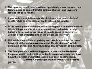 Collapse dynamics: Phase transitions in complex social systems