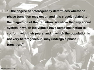 Collapse dynamics: Phase transitions in complex social systems