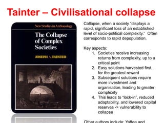 Collapse dynamics: Phase transitions in complex social systems