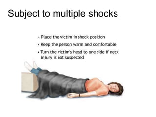 Collapse dynamics: Phase transitions in complex social systems