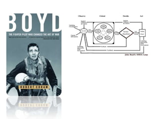Collapse dynamics: Phase transitions in complex social systems