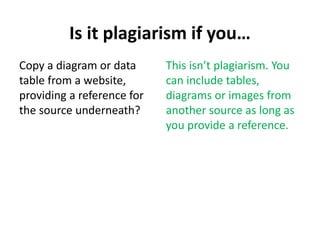 Is it plagiarism if you…
Copy a diagram or data
table from a website,
providing a reference for
the source underneath?
This isn’t plagiarism. You
can include tables,
diagrams or images from
another source as long as
you provide a reference.
 