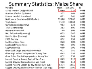 Integrated agricultural system, migration, and social protection strategies to reduce vulnerability to climate change in East Africa