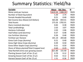 Integrated agricultural system, migration, and social protection strategies to reduce vulnerability to climate change in East Africa