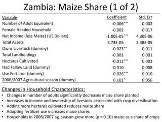 Integrated agricultural system, migration, and social protection strategies to reduce vulnerability to climate change in East Africa