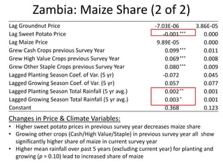 Integrated agricultural system, migration, and social protection strategies to reduce vulnerability to climate change in East Africa