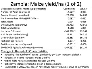 Integrated agricultural system, migration, and social protection strategies to reduce vulnerability to climate change in East Africa