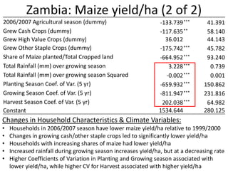 Integrated agricultural system, migration, and social protection strategies to reduce vulnerability to climate change in East Africa