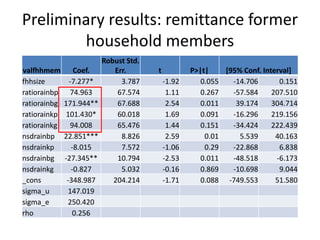 Integrated agricultural system, migration, and social protection strategies to reduce vulnerability to climate change in East Africa