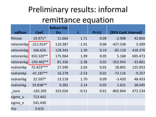 Integrated agricultural system, migration, and social protection strategies to reduce vulnerability to climate change in East Africa