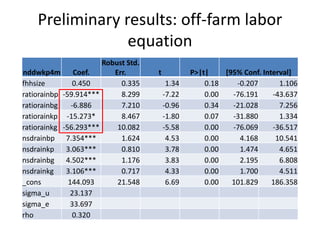 Integrated agricultural system, migration, and social protection strategies to reduce vulnerability to climate change in East Africa