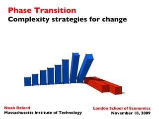 Phase Transition Complexity strategies for change Noah Raford Massachusetts Institute of Technology London School of Economics November 18, 2009 