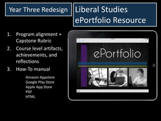 Year Three Redesign
1. Program alignment +
Capstone Rubric
2. Course level artifacts,
achievements, and
reflections
3. How-To manual
Liberal Studies
ePortfolio Resource
Amazon Appstore
Google Play Store
Apple App Store
PDF
HTML
 