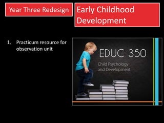 Year Three Redesign
1. Practicum resource for
observation unit
Early Childhood
Development
 