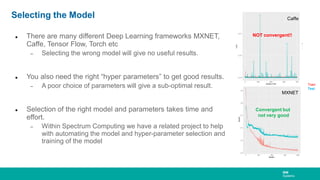 Cognitive Computing in IBM Spectrum LSF | PDF